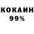 Бутират BDO 33% Fred Reyes